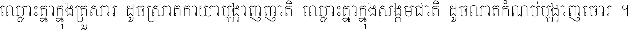 ឈ្លោះ​គ្នា​ក្នុង​គ្រួសារ ដូច​ស្រាត​កាយា​បង្ហាញ​ញាតិ ឈ្លោះគ្នាក្នុង​សង្គមជាតិ ដូច​លាត​កំណប់​បង្ហាញ​ចោរ ។