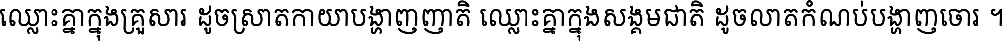 ឈ្លោះ​គ្នា​ក្នុង​គ្រួសារ ដូច​ស្រាត​កាយា​បង្ហាញ​ញាតិ ឈ្លោះគ្នាក្នុង​សង្គមជាតិ ដូច​លាត​កំណប់​បង្ហាញ​ចោរ ។