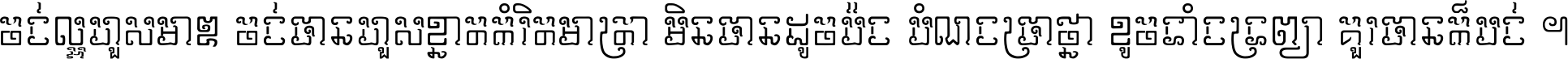 ចង់​ល្អ​ហួស​មាឌ ចង់​បាន​ហួស​ខ្នាត​កំរិត​មាត្រា មិន​បាន​ដូច​ប៉ង បំណង​ប្រាថ្នា ខូច​ទាំងទ្រព្យា គួរ​បាន​ក៏បង់ ។