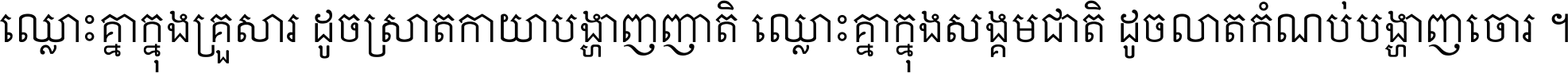 ឈ្លោះ​គ្នា​ក្នុង​គ្រួសារ ដូច​ស្រាត​កាយា​បង្ហាញ​ញាតិ ឈ្លោះគ្នាក្នុង​សង្គមជាតិ ដូច​លាត​កំណប់​បង្ហាញ​ចោរ ។