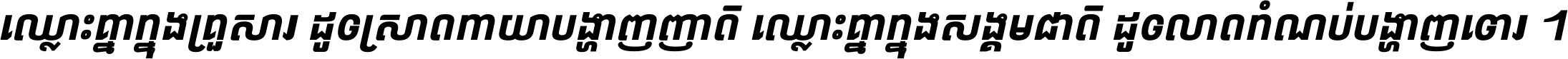 ឈ្លោះ​គ្នា​ក្នុង​គ្រួសារ ដូច​ស្រាត​កាយា​បង្ហាញ​ញាតិ ឈ្លោះគ្នាក្នុង​សង្គមជាតិ ដូច​លាត​កំណប់​បង្ហាញ​ចោរ ។