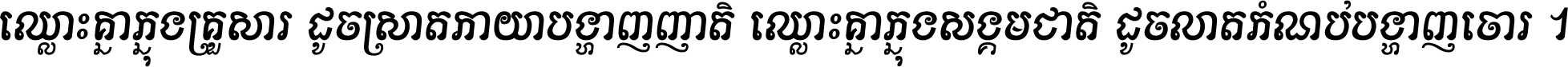 ឈ្លោះ​គ្នា​ក្នុង​គ្រួសារ ដូច​ស្រាត​កាយា​បង្ហាញ​ញាតិ ឈ្លោះគ្នាក្នុង​សង្គមជាតិ ដូច​លាត​កំណប់​បង្ហាញ​ចោរ ។