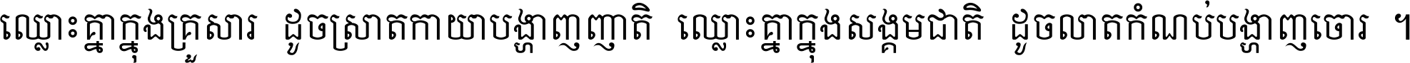 ឈ្លោះ​គ្នា​ក្នុង​គ្រួសារ ដូច​ស្រាត​កាយា​បង្ហាញ​ញាតិ ឈ្លោះគ្នាក្នុង​សង្គមជាតិ ដូច​លាត​កំណប់​បង្ហាញ​ចោរ ។