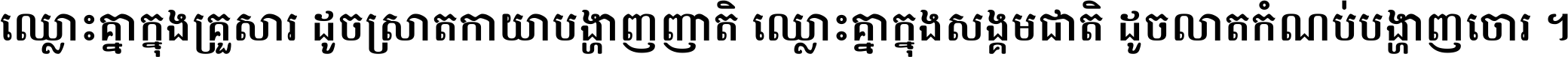 ឈ្លោះ​គ្នា​ក្នុង​គ្រួសារ ដូច​ស្រាត​កាយា​បង្ហាញ​ញាតិ ឈ្លោះគ្នាក្នុង​សង្គមជាតិ ដូច​លាត​កំណប់​បង្ហាញ​ចោរ ។