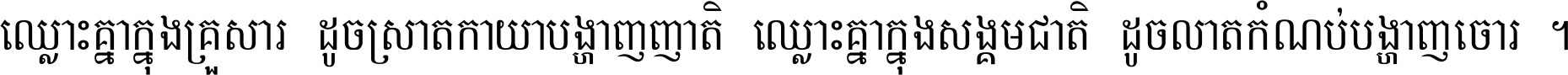 ឈ្លោះ​គ្នា​ក្នុង​គ្រួសារ ដូច​ស្រាត​កាយា​បង្ហាញ​ញាតិ ឈ្លោះគ្នាក្នុង​សង្គមជាតិ ដូច​លាត​កំណប់​បង្ហាញ​ចោរ ។