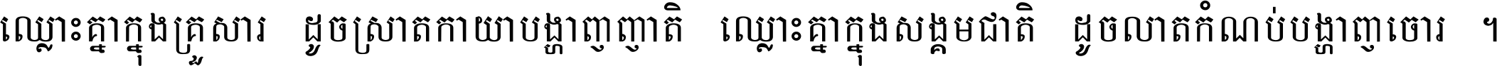ឈ្លោះ​គ្នា​ក្នុង​គ្រួសារ ដូច​ស្រាត​កាយា​បង្ហាញ​ញាតិ ឈ្លោះគ្នាក្នុង​សង្គមជាតិ ដូច​លាត​កំណប់​បង្ហាញ​ចោរ ។
